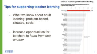 Tips for supporting teacher learning
- What we know about adult
learning: problem-based,
situated, social
- Increase opportunities for
teachers to learn from one
another
ALF 5/1/15 Baxter & Gandha 21
 