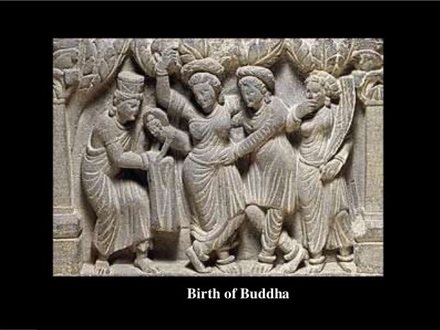 Gandhara Civilization 