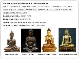 THE VARIOUS MUDRAS OF BUDDHA IN GANDHAR ART
IN ALL THE BUDDHA DEPICTED IN THE GANDHARAART IS SHOWN MAKING FOUR
TYPES OF HAND GESTURES AND THIS IS A REMARKABLE FEATURE IN THIS ART. THE
GESTURES ARE AS FOLLOWS:
ABAHAYAMUDRA : DON’T FEAR
DHYANAMUDRA : MEDITATION
DHARMACHAKRAMUDRA: A PREACHING MUDRA
BHUMISPARSHAMUDRA: TOUCHING THE EARTH.
ABAHAYAMUDRA DHYANAMUDRA DHARMACHAKRAMUDRA BHUMISPARSHAMUDRA
 