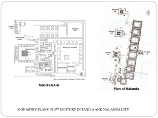 TAKHT-I-BAHI
MONASTRY PLANS IN 5TH CENTURY IN TAXILAAND NALANDA CITY
 