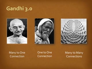 Gandhi 3.0, Moved by Love Retreat