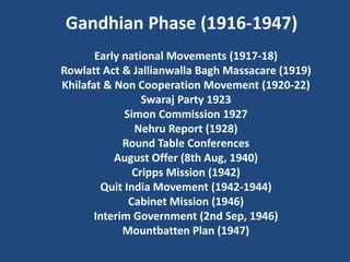 Gandhian Phase (1916-1947)
Early national Movements (1917-18)
Rowlatt Act & Jallianwalla Bagh Massacare (1919)
Khilafat & Non Cooperation Movement (1920-22)
Swaraj Party 1923
Simon Commission 1927
Nehru Report (1928)
Round Table Conferences
August Offer (8th Aug, 1940)
Cripps Mission (1942)
Quit India Movement (1942-1944)
Cabinet Mission (1946)
Interim Government (2nd Sep, 1946)
Mountbatten Plan (1947)
 