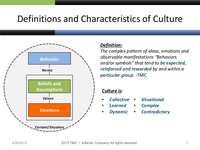 The Business Case For Cultural Competency