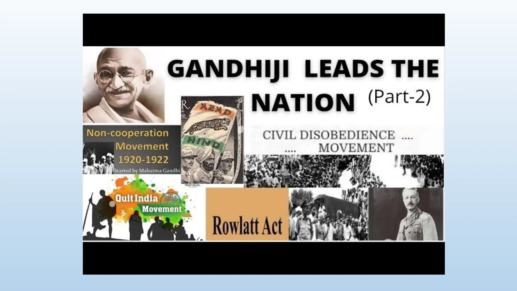 Gandhiji leads the nation.pptx Rowlatt act and Satyagraha - glimpse | PPTX