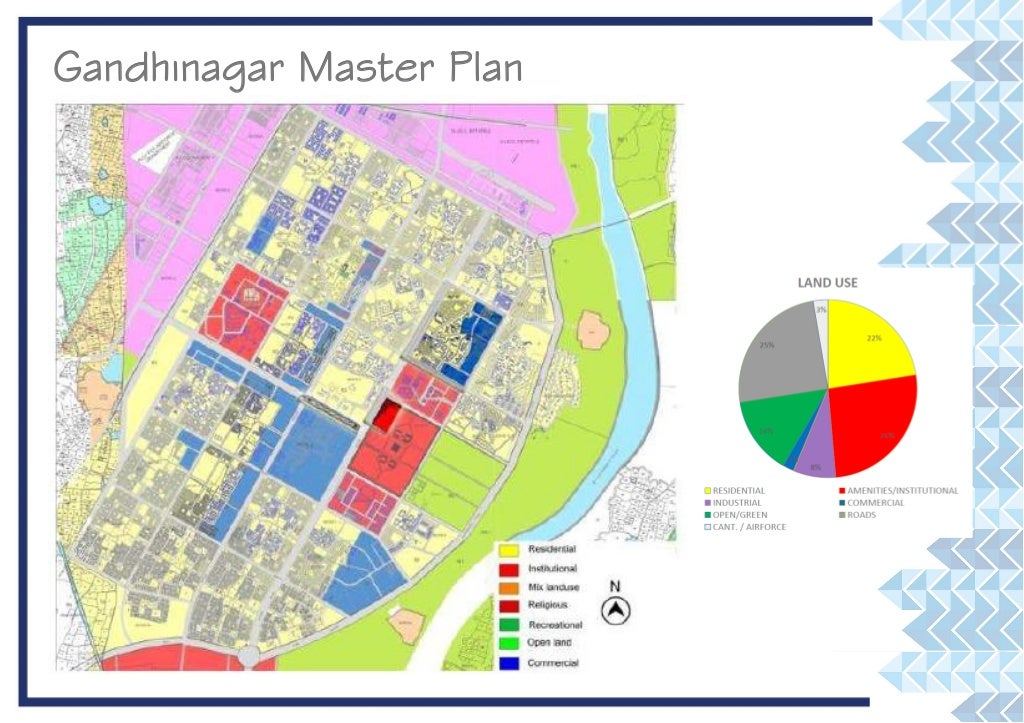 Gandhinagar town planning and master plan study