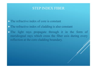 Gandhinagar institute of technology optical fiber | PDF | Physics | Science
