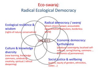 Gandhi Lives: Perspectives on Swaraj, Satyagraha and Self-reliance | PPTX