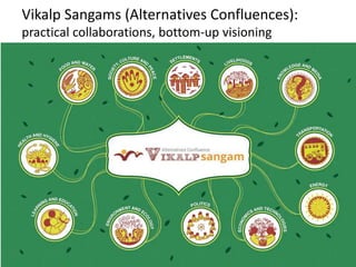 Gandhi Lives! Perspectives on Satyagraha, Swaraj & Self-reliance | PPTX