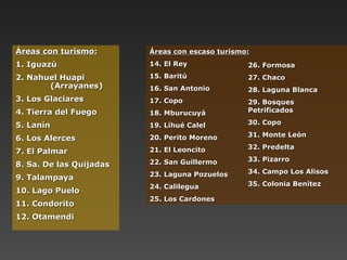 Áreas con turismo: 1. Iguazú  2. Nahuel Huapi  (Arrayanes) 3. Los Glaciares 4. Tierra del Fuego 5. Lanín 6. Los Alerces 7. El Palmar 8. Sa. De las Quijadas 9. Talampaya 10. Lago Puelo 11. Condorito 12. Otamendi Áreas con escaso turismo: 14. El Rey  15. Baritú 16. San Antonio 17. Copo 18. Mburucuyá 19. Lihué Calel 20. Perito Moreno 21. El Leoncito 22. San Guillermo 23. Laguna Pozuelos 24. Calilegua  25. Los Cardones 26. Formosa 27. Chaco  28. Laguna Blanca  29. Bosques  Petrificados 30. Copo 31. Monte León 32. Predelta 33. Pizarro 34. Campo Los Alisos 35. Colonia Benítez 