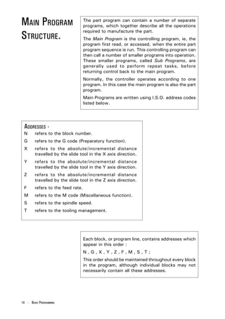 MAIN PROGRAM                       The part program can contain a number of separate
                                   programs, which together describe all the operations

STRUCTURE.
                                   required to manufacture the part.
                                   The Main Program is the controlling program, ie, the
                                   program first read, or accessed, when the entire part
                                   program sequence is run. This controlling program can
                                   then call a number of smaller programs into operation.
                                   These smaller programs, called Sub Programs, are
                                   generally used to perform repeat tasks, before
                                   returning control back to the main program.
                                   Normally, the controller operates according to one
                                   program. In this case the main program is also the part
                                   program.
                                   Main Programs are written using I.S.O. address codes
                                   listed below.




 ADDRESSES -
 N      refers to the block number.
 G      refers to the G code (Preparatory function).
 X      refers to the absolute/incremental distance
        travelled by the slide tool in the X axis direction.
 Y      refers to the absolute/incremental distance
        travelled by the slide tool in the Y axis direction.
 Z      refers to the absolute/incremental distance
        travelled by the slide tool in the Z axis direction.
 F      refers to the feed rate.
 M      refers to the M code (Miscellaneous function).
 S      refers to the spindle speed.
 T      refers to the tooling management.




                                   Each block, or program line, contains addresses which
                                   appear in this order :
                                   N,G,X,Y,Z,F,M,S,T;
                                   This order should be maintained throughout every block
                                   in the program, although individual blocks may not
                                   necessarily contain all these addresses.




10 - BASIC PROGRAMMING
 