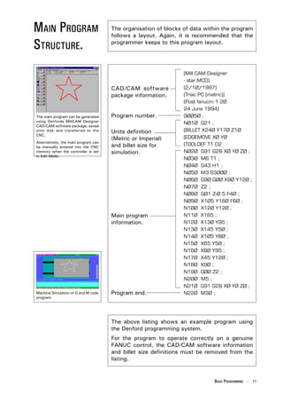 MAIN PROGRAM                          The organisation of blocks of data within the program
                                      follows a layout. Again, it is recommended that the

STRUCTURE.                            programmer keeps to this program layout.




                                                                 (Mill CAM Designer
                                                                 - star.MCD)
                                      CAD/CAM software           (2/1Ø/1997)
                                      package information.       (Triac PC (metric))
                                                                 (Post fanucm:1.2Ø
                                                                 24 June 1994)
The main program can be generated     Program number.            OØØ5Ø ;
using Denfords MillCAM Designer
                                                                 NØ1Ø G21 ;
CAD/CAM software package, saved
onto disk and transferred to the      Units definition           [BILLET X24Ø Y17Ø Z1Ø
CNC.
                                      (Metric or Imperial)       [EDGEMOVE XØ YØ
Alternatively, the main program can
be manually entered into the CNC      and billet size for        [TOOLDEF T1 D2
memory when the controller is set     simulation.                NØ2Ø G91 G28 XØ YØ ZØ ;
in Edit Mode.
                                                                 NØ3Ø M6 T1 ;
                                                                 NØ4Ø G43 H1 ;
                                                                 NØ5Ø M3 S3ØØØ ;
                                                                 NØ6Ø G9Ø GØØ X9Ø Y12Ø ;
                                                                 NØ7Ø Z2 ;
                                                                 NØ8Ø GØ1 Z-Ø.5 F4Ø ;
                                                                 NØ9Ø X1Ø5 Y16Ø F6Ø ;
                                                                 N1ØØ X12Ø Y12Ø ;
                                      Main program               N11Ø X165 ;
                                      information.               N12Ø X13Ø Y95 ;
                                                                 N13Ø X145 Y5Ø ;
                                                                 N14Ø X1Ø5 Y8Ø ;
                                                                 N15Ø X65 Y5Ø ;
                                                                 N16Ø X8Ø Y95 ;
                                                                 N17Ø X45 Y12Ø ;
                                                                 N18Ø X9Ø ;
                                                                 N19Ø GØØ Z2 ;
                                                                 N2ØØ M5 ;
                                                                 N21Ø G91 G28 XØ YØ ZØ ;
Machine Simulation of G and M code    Program end.               N22Ø M3Ø ;
program.




                                      The above listing shows an example program using
                                      the Denford programming system.
                                      For the program to operate correctly on a genuine
                                      FANUC control, the CAD/CAM software information
                                      and billet size definitions must be removed from the
                                      listing.


                                                                            BASIC PROGRAMMING - 11
 
