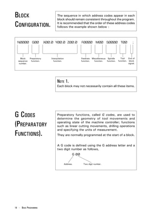 BLOCK                                 The sequence in which address codes appear in each
                                      block should remain consistent throughout the program.

CONFIGURATION.                        It is recommended that the order of these address codes
                                      follows the example shown below :



  NØØØØ         GØØ         XØØ.Ø YØØ.Ø ZØØ.Ø                 FØØØØ          MØØ        SØØØØ         TØØ         ;




     Block    Preparatory       Interpolation                 Feedrate    Miscellaneous Spindle       Tool    End of
   sequence    function.          function.                   function.     function.   function.   function. block
    number.                                                                                                   signal.




                                      NOTE 1.
                                      Each block may not necessarily contain all these items.




G CODES                               Preparatory functions, called G codes, are used to
                                      determine the geometry of tool movements and

(PREPARATORY                          operating state of the machine controller; functions
                                      such as linear cutting movements, drilling operations
                                      and specifying the units of measurement.
FUNCTIONS).                           They are normally programmed at the start of a block.


                                      A G code is defined using the G address letter and a
                                      two digit number as follows,
                                                       G ØØ


                                                Address.        Two digit number.




18 - BASIC PROGRAMMING
 