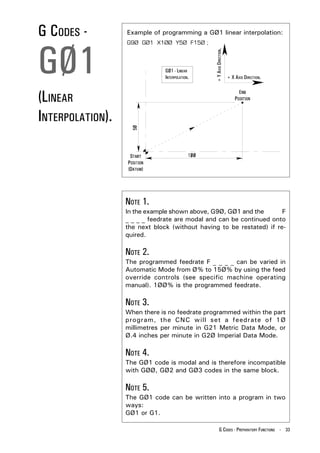G CODES -         Example of programming a GØ1 linear interpolation:




GØ1
                  G9Ø GØ1 X1ØØ Y5Ø F15Ø ;




                                                + Y AXIS DIRECTION.
                               GØ1 - LINEAR
                               INTERPOLATION.                         + X AXIS DIRECTION.



(LINEAR
INTERPOLATION).




                  NOTE 1.
                  In the example shown above, G9Ø, GØ1 and the        F
                  _ _ _ _ feedrate are modal and can be continued onto
                  the next block (without having to be restated) if re-
                  quired.

                  NOTE 2.
                  The programmed feedrate F _ _ _ _ can be varied in
                  Automatic Mode from Ø% to 15Ø% by using the feed
                  override controls (see specific machine operating
                  manual). 1ØØ% is the programmed feedrate.

                  NOTE 3.
                  When there is no feedrate programmed within the part
                  program, the CNC will set a feedrate of 1Ø
                  millimetres per minute in G21 Metric Data Mode, or
                  Ø.4 inches per minute in G2Ø Imperial Data Mode.

                  NOTE 4.
                  The GØ1 code is modal and is therefore incompatible
                  with GØØ, GØ2 and GØ3 codes in the same block.

                  NOTE 5.
                  The GØ1 code can be written into a program in two
                  ways:
                  GØ1 or G1.

                                                        G CODES - PREPARATORY FUNCTIONS - 33
 