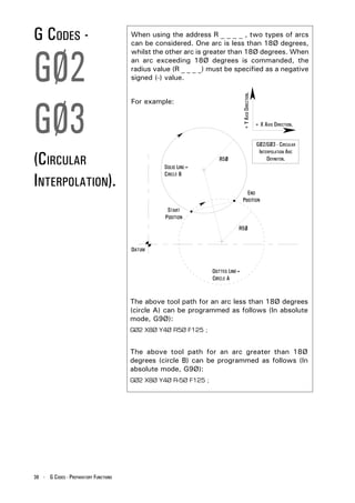 G CODES -                              When using the address R _ _ _ _ , two types of arcs
                                       can be considered. One arc is less than 18Ø degrees,




GØ2
                                       whilst the other arc is greater than 18Ø degrees. When
                                       an arc exceeding 18Ø degrees is commanded, the
                                       radius value (R _ _ _ _) must be specified as a negative
                                       signed (-) value.




                                                                          + Y AXIS DIRECTION.
GØ3
                                       For example:


                                                                                                + X AXIS DIRECTION.


                                                                                                GØ2/GØ3 - CIRCULAR


(CIRCULAR
                                                                                                 INTERPOLATION ARC
                                                                                                     DEFINITON.



INTERPOLATION).




                                       The above tool path for an arc less than 18Ø degrees
                                       (circle A) can be programmed as follows (In absolute
                                       mode, G9Ø):
                                       GØ2 X8Ø Y4Ø R5Ø F125 ;


                                       The above tool path for an arc greater than 18Ø
                                       degrees (circle B) can be programmed as follows (In
                                       absolute mode, G9Ø):
                                       GØ2 X8Ø Y4Ø R-5Ø F125 ;




38 - G CODES - PREPARATORY FUNCTIONS
 
