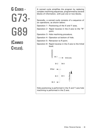 G CODES -   A canned cycle simplifies the program by replacing
            complex machining sequences, programmed by several



G73-
            blocks of information, with just one or two blocks.


            Generally, a canned cycle consists of a sequence of
            six operations, as shown below:
            Operation 1 - Positioning of the X and Y axes.



G89
            Operation 2 - Rapid traverse in the Z axis to the "R"
                          point.
            Operation 3 - Hole machining procedure.
            Operation 4 - Operation at bottom of hole.

(CANNED
            Operation 5 - Retraction to R point.
            Operation 6 - Rapid traverse in the Z axis to the Initial
                          level.
CYCLES).



                                                    + Z AXIS DIRECTION.




            Hole positioning is performed in the X and Y axis hole
            machining is performed in the Z axis.




                                             G CODES - PREPARATORY FUNCTIONS - 49
 