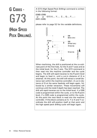 G CODES -                              A G73 (High Speed Peck Drilling) command is written
                                       in the following format:




G73
                                       (G9Ø) (G98)
                                        or     or G73 X.... Y.... Z.... Q.... F.... ;
                                       (G91) (G99)

                                       please refer to page 52 for the variable definitions.


(HIGH SPEED
PECK DRILLING).




                                                                                         + Z AXIS DIRECTION.
                                       When machining, the drill is positioned at the co-ordi-
                                       nate point of the first hole, for the X and Y axes and at
                                       the initial level, for the Z axis. The G73 command is
                                       then read into the machine controller and the cycle
                                       begins. The drill will rapid traverse to the R point level
                                       and begin to feed in, until a cut-in distance of Q is
                                       attained. At this point, the drill will retract a small dis-
                                       tance (set within the machine controller). A cut-in dis-
                                       tance of Q at the same feedrate will begin again, fol-
                                       lowed by a similar retraction. These movements will
                                       continue until the total Z depth has been reached. The
                                       drill will rapid traverse out to the Initial level, if a G98
                                       code is programmed within the cycle, or to the R point
                                       level, if a G99 code is programmed within the cycle.
                                       At this point the next block is read into the machine
                                       controller. If this block contains an X, Y or X and Y co-
                                       ordinate the drill will position itself at that point and
                                       the high speed peck drilling cycle will begin again.




54 - G CODES - PREPARATORY FUNCTIONS
 