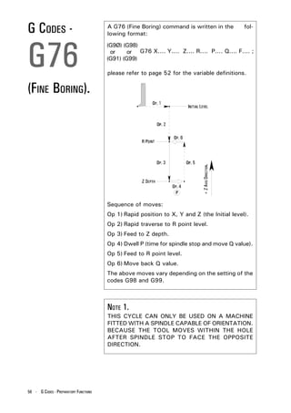 G CODES -                              A G76 (Fine Boring) command is written in the
                                       lowing format:
                                                                                                  fol-




G76
                                       (G9Ø) (G98)
                                        or     or G76 X.... Y.... Z.... R.... P.... Q.... F.... ;
                                       (G91) (G99)

                                       please refer to page 52 for the variable definitions.


(FINE BORING).




                                       Sequence of moves:                   + Z AXIS DIRECTION.
                                       Op 1) Rapid position to X, Y and Z (the Initial level).
                                       Op 2) Rapid traverse to R point level.
                                       Op 3) Feed to Z depth.
                                       Op 4) Dwell P (time for spindle stop and move Q value).
                                       Op 5) Feed to R point level.
                                       Op 6) Move back Q value.
                                       The above moves vary depending on the setting of the
                                       codes G98 and G99.



                                       NOTE 1.
                                       THIS CYCLE CAN ONLY BE USED ON A MACHINE
                                       FITTED WITH A SPINDLE CAPABLE OF ORIENTATION.
                                       BECAUSE THE TOOL MOVES WITHIN THE HOLE
                                       AFTER SPINDLE STOP TO FACE THE OPPOSITE
                                       DIRECTION.




56 - G CODES - PREPARATORY FUNCTIONS
 
