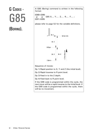 G CODES -                              A G85 (Boring) command is written in the following
                                       format:




G85
                                       (G9Ø) (G98)
                                        or     or G85 X.... Y.... Z.... R.... F.... ;
                                       (G91) (G99)

                                       please refer to page 52 for the variable definitions.


(BORING).




                                                                          + Z AXIS DIRECTION.
                                       Sequence of moves:
                                       Op 1) Rapid position to X, Y and Z (the initial level).
                                       Op 2) Rapid traverse to R point level.
                                       Op 3) Feed in to the Z depth.
                                       Op 4) Feed back to R point level.
                                       If the G98 code is programmed within the cycle, the
                                       next move will be a rapid traverse to the Initial level. If
                                       the G99 code is programmed within the cycle, there
                                       will be no movement.




62 - G CODES - PREPARATORY FUNCTIONS
 