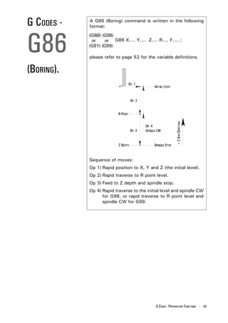 G CODES -   A G86 (Boring) command is written in the following
            format:




G86
            (G9Ø) (G98)
             or     or G86 X.... Y.... Z.... R.... F.... ;
            (G91) (G99)

            please refer to page 52 for the variable definitions.


(BORING).




                                                           + Z AXIS DIRECTION.
            Sequence of moves:
            Op 1) Rapid position to X, Y and Z (the initial level).
            Op 2) Rapid traverse to R point level.
            Op 3) Feed to Z depth and spindle stop.
            Op 4) Rapid traverse to the initial level and spindle CW
                  for G98, or rapid traverse to R point level and
                  spindle CW for G99.




                                             G CODES - PREPARATORY FUNCTIONS - 63
 