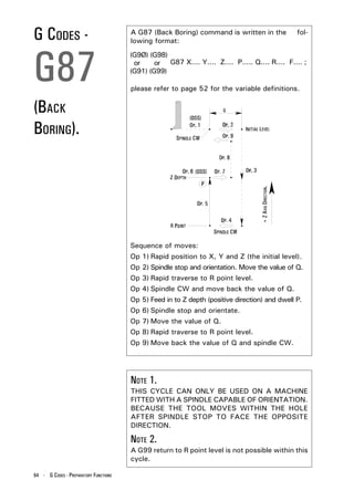 G CODES -                              A G87 (Back Boring) command is written in the
                                       lowing format:
                                                                                                         fol-




G87
                                       (G9Ø) (G98)
                                        or     or G87 X.... Y.... Z.... P..... Q.... R.... F.... ;
                                       (G91) (G99)

                                       please refer to page 52 for the variable definitions.


(BACK
BORING).




                                                                                   + Z AXIS DIRECTION.
                                       Sequence of moves:
                                       Op 1) Rapid position to X, Y and Z (the initial level).
                                       Op 2) Spindle stop and orientation. Move the value of Q.
                                       Op 3) Rapid traverse to R point level.
                                       Op 4) Spindle CW and move back the value of Q.
                                       Op 5) Feed in to Z depth (positive direction) and dwell P.
                                       Op 6) Spindle stop and orientate.
                                       Op 7) Move the value of Q.
                                       Op 8) Rapid traverse to R point level.
                                       Op 9) Move back the value of Q and spindle CW.




                                       NOTE 1.
                                       THIS CYCLE CAN ONLY BE USED ON A MACHINE
                                       FITTED WITH A SPINDLE CAPABLE OF ORIENTATION.
                                       BECAUSE THE TOOL MOVES WITHIN THE HOLE
                                       AFTER SPINDLE STOP TO FACE THE OPPOSITE
                                       DIRECTION.

                                       NOTE 2.
                                       A G99 return to R point level is not possible within this
                                       cycle.

64 - G CODES - PREPARATORY FUNCTIONS
 