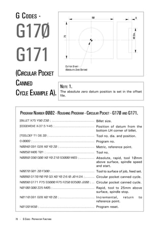 G CODES -

G17Ø
G171
(CIRCULAR POCKET
CANNED                                  NOTE 1.
CYCLE EXAMPLE A).                       The absolute zero datum position is set in the offset
                                        file.




    PROGRAM NUMBER ØØØ2 - ROUGHING PROGRAM - CIRCULAR POCKET - G17Ø AND G171.
    [BILLET X75 Y9Ø Z3Ø ; ............................................. Billet size.

    [EDGEMOVE X-37.5 Y-45 ; .......................................... Position of datum from the
                                                                         bottom LH corner of billet.
    [TOOLDEF T1 D6 ZØ ; ................................................ Tool no. dia. and position.

    O ØØØ2 ; ................................................................. Program no.

    NØØ4Ø G91 G28 XØ YØ ZØ ; ..................................... Metric, reference point.

    NØØ5Ø MØ6 TØ1 ; ................................................... Tool no.

    NØØ6Ø G9Ø GØØ XØ YØ Z1Ø S3ØØØ MØ3 ; ................ Absolute, rapid, tool 1Ømm
                                                                         above surface, spindle speed
                                                                         and start.
    NØØ7Ø GØ1 ZØ F3ØØ ; ............................................. Tool to surface of job, feed set.

    NØØ8Ø G17Ø RØ PØ Q3 XØ YØ Z-6 IØ JØ K-24 ; .......... Circular pocket canned cycle.

    NØØ9Ø G171 P75 S3ØØØ R75 F25Ø B35ØØ J2ØØ ; ... Circular pocket canned cycle.

    NØ1ØØ GØØ Z25 MØ5 ; ............................................ Rapid, tool to 25mm above
                                                                         surface, spindle stop.
    NØ11Ø G91 G28 XØ YØ ZØ ; ..................................... Incremental,              return    to
                                                                         reference point.
    NØ12Ø M3Ø ; .......................................................... Program reset.



70 - G CODES - PREPARATORY FUNCTIONS
 