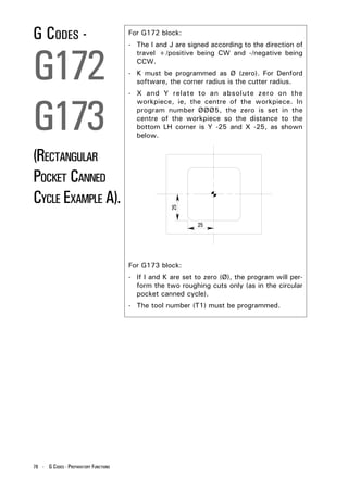 G CODES -                              For G172 block:




G172
                                       - The I and J are signed according to the direction of
                                         travel +/positive being CW and -/negative being
                                         CCW.
                                       - K must be programmed as Ø (zero). For Denford
                                         software, the corner radius is the cutter radius.
                                       - X and Y relate to an absolute zero on the



G173
                                         workpiece, ie, the centre of the workpiece. In
                                         program number ØØØ5, the zero is set in the
                                         centre of the workpiece so the distance to the
                                         bottom LH corner is Y -25 and X -25, as shown
                                         below.


(RECTANGULAR
POCKET CANNED
CYCLE EXAMPLE A).


                                       For G173 block:
                                       - If I and K are set to zero (Ø), the program will per-
                                         form the two roughing cuts only (as in the circular
                                         pocket canned cycle).
                                       - The tool number (T1) must be programmed.




78 - G CODES - PREPARATORY FUNCTIONS
 