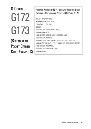 G CODES -           PROGRAM NUMBER ØØØ7 - ONE STEP FINISHING CYCLE


G172
                    PROGRAM - RECTANGULAR POCKET - G172 AND G173.
                    [BILLET X75 Y90 Z30 ;
                    [EDGEMOVE X-37.5 Y-45 ;
                    [TOOLDEF T1 D6 Z0 ;




G173
                    O0007 ;
                    NØØ4Ø G91 G21 G28 X0 Y0 Z0 ;
                    NØØ4Ø M06 T01 ;
                    NØØ4Ø G90 G00 X0 Y0 Z10 S3000 M03 ;
                    NØØ4Ø G01 Z0 F300 ;

(RECTANGULAR        NØØ4Ø G172 I-50 J-50 K0 P1 Q3 R0 X-25 Y-25 Z-6 ;
                    NØØ4Ø G173 I0.5 K0.1 P75 T1 S3000 R75 F250 B3500 J200 Z5 ;

POCKET CANNED       NØØ4Ø G00 Z25 M05 ;
                    NØØ4Ø G91 G28 X0 Y0 Z0 ;

CYCLE EXAMPLE C).   NØØ4Ø M30 ;




                                                      G CODES - PREPARATORY FUNCTIONS - 81
 