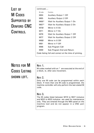 LIST OF         continued....
                  M code.    Function.

M CODES           M64        Auxiliary Output 1 Off
                  M65        Auxiliary Output 2 Off
SUPPORTED BY      M66*       Wait for Auxiliary Output 1 On

DENFORD CNC       M67*
                  M7Ø
                             Wait for Auxiliary Output 2 On
                             Mirror in X On

CONTROLS.         M71
                  M76
                             Mirror in Y On
                             Wait for Auxiliary Output 1 Off
                  M77        Wait for Auxiliary Output 2 Off
                  M8Ø        Mirror in X Off
                  M81        Mirror in Y Off
                  M98        Sub Program Call
                  M99        Sub Program End and Return
                Code listing full and correct at the time of printing.




NOTES FOR M     NOTE 1.
                M codes marked with an * are executed at the end of
CODES LISTING   a block, ie, after axis movement.


SHOWN LEFT.     NOTE 2.
                Only one M code can be programmed within each
                block. If more than one M code is programmed, the
                machine controller will only perform the last stated M
                code.


                NOTE 3.
                The M codes listed between M19 to M27 inclusive
                and M32 to M33 inclusive are used for maintenance
                only. They are entered through the MDI panel on the
                machine tool and do not appear in a CNC part
                program.




                                               M CODES - MISCELLANEOUS FUNCTIONS - 85
 