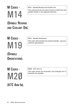 M CODES -                                M14 - Spindle Reverse and Coolant On.




M14
                                         This code performs the same function as M13 but the
                                         spindle rotates in the opposite direction.




(SPINDLE REVERSE
AND COOLANT ON).


M CODES -                                M19 - Spindle Orientation.




M19
                                         This code will orientate the machine spindle - see your
                                         machine specification.




(SPINDLE
ORIENTATION).

M CODES -                                M2Ø - ATC Arm In.
                                         This code moves the Automatic Tool Changer arm in



M2Ø
                                         (beneath the spindle).




(ATC ARM IN).



90 - M CODES - MISCELLANEOUS FUNCTIONS
 