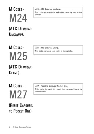 M CODES -                                M24 - ATC Drawbar Unclamp.




M24
                                         This code unclamps the tool collet currently held in the
                                         spindle.




(ATC DRAWBAR
UNCLAMP).

M CODES -                                M24 - ATC Drawbar Clamp.




M25
                                         This code clamps a tool collet in the spindle.




(ATC DRAWBAR
CLAMP).

M CODES -                                M27 - Reset to Carousel Pocket One.




M27
                                         This code is used to reset the carousel back to
                                         position one.




(RESET CAROUSEL
TO POCKET ONE).



92 - M CODES - MISCELLANEOUS FUNCTIONS
 