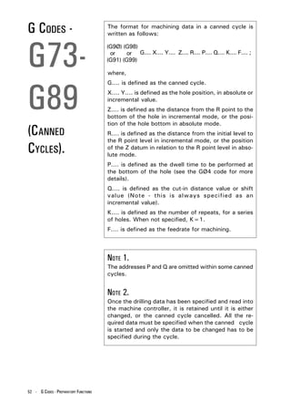G and m_programming_for_mills_manual | PDF