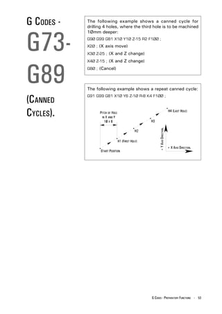 G91 G Code Example G and m_programming_for_mills_manual | PDF