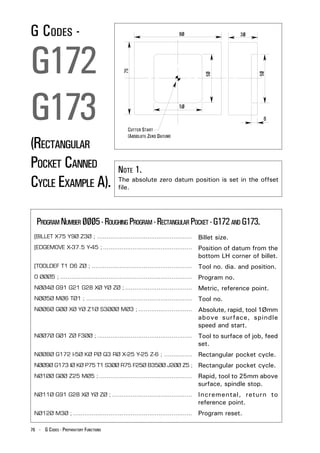 G and m_programming_for_mills_manual | PDF