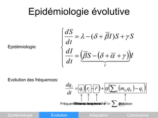 Epidémiologie évolutiveEpidémiologie:Evolution des fréquences:Fréquence de la souche iFitness moyenne:Fitness de la souche iMutationEpidémiologieEvolutionAdaptationConclusions