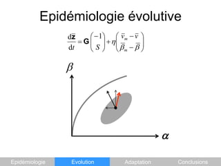 Epidémiologie évolutivebaEpidémiologieEvolutionAdaptationConclusions