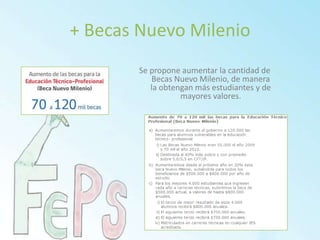 + Becas Nuevo MilenioSe propone aumentar la cantidad de Becas Nuevo Milenio, de manera la obtengan más estudiantes y de mayores valores.