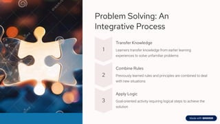 Gagne view on problem solving and steps.pdf