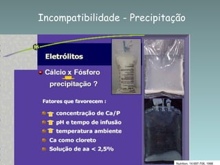 Incompatibilidade - Precipitação




                             Nutrition, 14:697-706, 1998
 