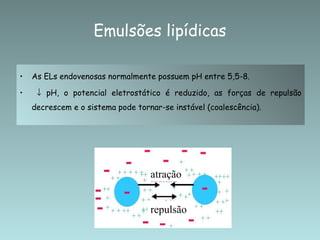 Emulsões lipídicas

•   As ELs endovenosas normalmente possuem pH entre 5,5-8.

•    ↓ pH, o potencial eletrostático é reduzido, as forças de repulsão
    decrescem e o sistema pode tornar-se instável (coalescência).




                                   atração


                                   repulsão
 