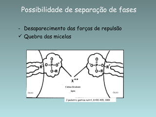 Possibilidade de separação de fases

- Desaparecimento das forças de repulsão
 Quebra das micelas




                  Cátion bivalente
                       água
   ÓLEO                                                         ÓLEO


                  J pediatric gastroe nutrit, 8:491-495, 1989
 