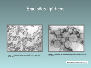Emulsões lipídicas Figura 1  - Lipossomas de padrão normal EL 20% original, 0,6μ (30.000 X). Figura 2  - Lipossomas em coalescência após contato glicose 50%, 2,76μ (30.000 X). Rev Bras Nutr Clin 2007;22(1):45--53 