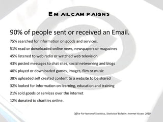 Email campaigns 90% of people sent or received an Email.  75% searched for information on goods and services.  51% read or downloaded online news, newspapers or magazines  45% listened to web radio or watched web television 43% posted messages to chat sites, social networking and blogs 40% played or downloaded games, images, film or music 38% uploaded self created content to a website to be shared  32% looked for information on learning, education and training 21% sold goods or services over the internet 12% donated to charities online.  Office For National Statistics, Statistical Bulletin: Internet Access 2010 