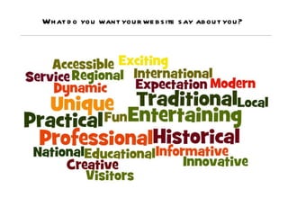What do you want your website say about you? 