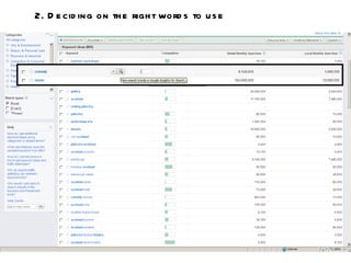 2. Deciding on the right words to use 