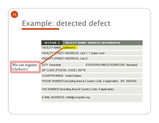28


     Example: detected defect




We can register
Clarkson’s
 
