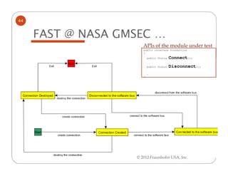 44


     FAST @ NASA GMSEC …
                      APIs of the module under test
                      public interface IConnection
                      {
                          public Status   Connect();
                          public Status   Disconnect();
                          …
                      }




                   © 2012 Fraunhofer USA, Inc.
 