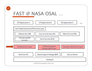 47


     FAST @ NASA OSAL …




            © 2012 Fraunhofer USA, Inc.
 