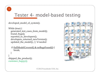 9


       Tester 4- model-based testing
developed_model_of_system();

While (true) {
 generated_test_cases_from_model();
 found_bugs();
 reported_to_developers();
 developers_returned_newVersion();
 updated_the_model(); // if needed

     if (fullModelCovered() & noBugsFound()) {
        break;
    }
}
shipped_the_product();
customer_happy();


                            © 2012 Fraunhofer USA, Inc.
 