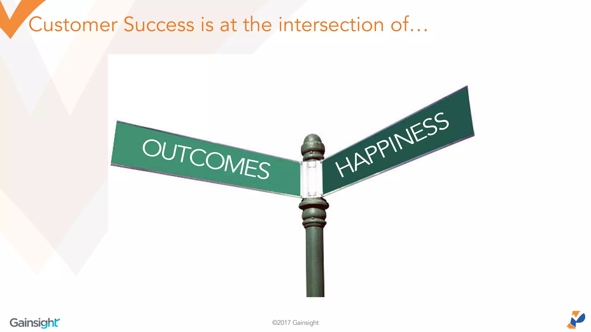 ©2017 Gainsight
Customer Success is at the intersection of…
 