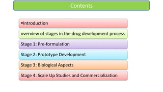 Contents
Introduction
overview of stages in the drug development process
Stage 1: Pre-formulation
Stage 2: Prototype Development
Stage 3: Biological Aspects
Stage 4: Scale Up Studies and Commercialization
 
